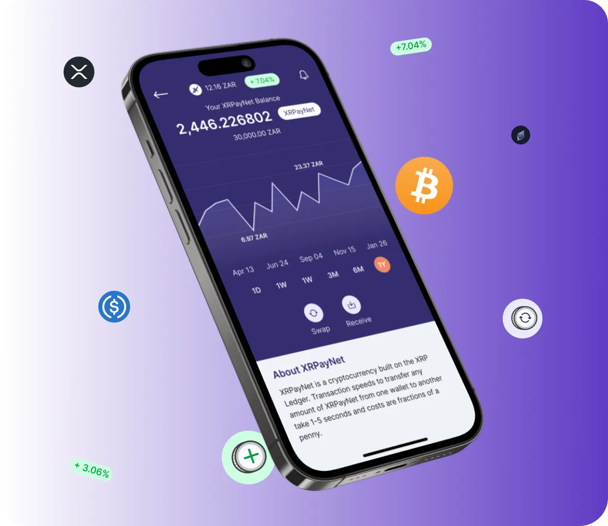 Gamma Ember - O que é o Gamma Ember?